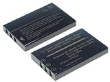 Premium Battery for HP Photosmart R07 Digital Camera
