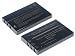 TechFuel Battery for HP Photosmart R927 Digital Camera