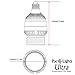 [100-120v ONLY, Residential Version] PacLights Ultra200 Performance LED Light Bulb 40-watt, Daylight/Bright White, 200w Equivalent Replacement (3458 lumens), E26 Medium Base
