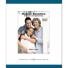 Human Genetics