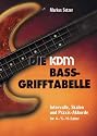 KDM Bass-Grifftabelle - Intervalle, Skalen und Akkorde für alle Tonarten: Intervalle, Skalen und Praxisakkorde für 4-/5-/6-Saiter