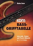 Produkt-Bild: KDM Bass-Grifftabelle - Intervalle, Skalen und Akkorde f&uuml;r alle Tonarten: Intervalle, Skalen und Praxisakkorde f&uuml;r 4-/5-/6-Saiter
