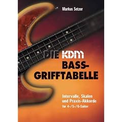 KDM Bass-Grifftabelle - Intervalle, Skalen und Akkorde f�r alle Tonarten: Intervalle, Skalen und Praxisakkorde f�r 4-/5-/6-Saiter