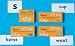 Jolly Phonics Cards (Jolly Phonics)