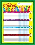 COLORFUL CRAYONS IPD PROGRESS CHART