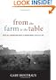 From the Farm to the Table: What All Americans Need to Know about Agriculture (Culture of the Land)