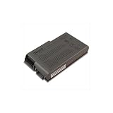 Dell Inspiron 600m Replacement 6-Cell Battery and Charger (DQ-C1295, DQ-PA-10)