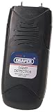 Draper 52058 Damp Detector