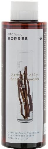 Korres Liquorice and Urtica Shampoo 250ml