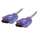 Détails sur le produit