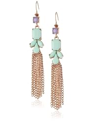 Steve Madden Faceted Bead Multi-Chain Drop Earrings