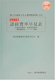 諸経費率早見表―国土交通省土木工事積算基準による