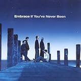If You`ve Never Been