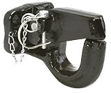 Putnam Hitch 14100 Rigid Mount Pintle Hook
