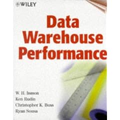 Data Warehouse Performance