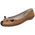 Marc by Marc Jacobs Womens Jovi