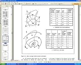 Flood Run-Off Analysis: Engineering Reference Manual on CD-ROM