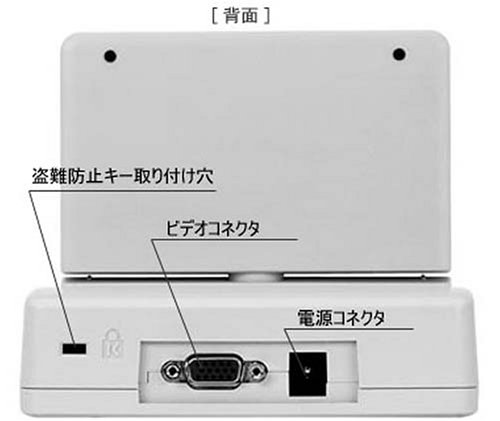Cover image : Logitec 4型アナログ液晶モニタ LCM-T042AS