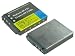 Replacement Digital Camera Battery for Sony Cyber-shot DSC Series,(Fits selected models only),Compatible Part Numbers: NP-FR1