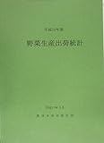 平成15年産 野菜生産出荷統計