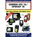 Garmin Gps 76: Gps Map 76