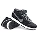 NIKE DUNK MID SB WITH STRAP Black/Graphite ナイキダンクミッド