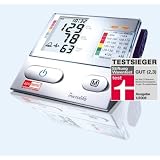 Produkt-Information 