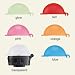 SIGG Tops, Kids Bottle Cap & Dust Cap