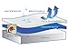 TRU Lite Bedding Full Waterproof Mattress Protector - Safe & Clean Mattress Cover - Premium Cotton Terry Bed Protector - Protects from Dirt, Stains, Odors