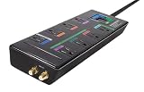 MONSTER MP HDP 850G Power HD Green Power Center