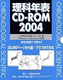 理科年表 CD-ROM 2004