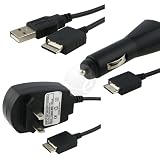 Accessories Bundle for Sony Walkman NWZ-S544 NWZ-S545