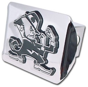 University of Notre Dame FIGHTIN IRISH 