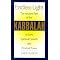 Find Some Interesting Spiritual Books