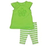 Carter's Girls Lime Green 2 Piece Top Capri Set Summer Spring