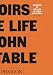 Image of Memoirs of the Life of John Constable: Composed Chiefly of His Letters (Arts &amp; Letters)