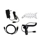 Accessories Bundle for SanDisk SDMX22 Sansa Clip Zip 4GB 8GB MP3 Player