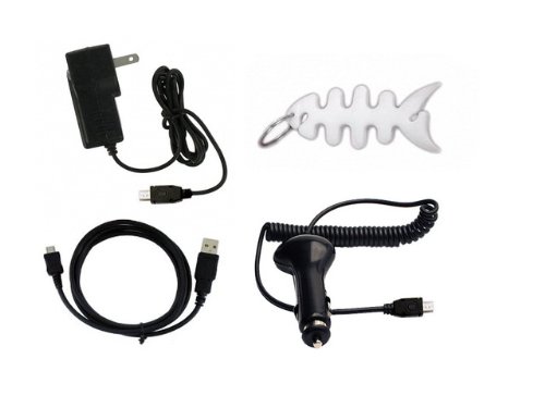 Accessories Bundle for SanDisk SDMX22 Sansa Clip 