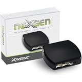 XpressKit by DEI -  Integration Module