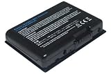 6-cell Li-ion 10.80V 4400mAh High Quality Laptop Battery Replacement for TOSHIBA Dynabook Qosmio F40 Series, Qosmio F40 Series, Qosmio F45 Series, Compatible Part Numbers: PA3589U-1BAS, PA3589U-1BRS, PA3609U-1BRS, PABAS106