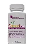 Clarocet ERT: Extended Release Tablets for mild to moderate mood changes, irritability and a depressed mood caused by everyday stress.