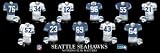 Framed Evolution History Seattle Seahawks Uniforms Print at Amazon.com