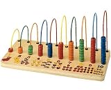 Ten Counter by Anatex