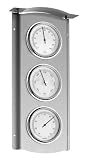 Eigenschaften TFA Dostmann GmbH 20.2043 / TFA 20.2043 Aussenwetterstation Domatic Edelstahl