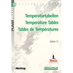 Temperaturtabellen - Temperature Tables - Tables de Temp�ratures