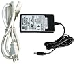 Ramsey SPS18 18VDC Switching Power Supply 1.7A