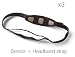 Zeo Bedside Headband Strap & Sensor Replacement Package (X3) Zeo Bedside Headband Strap & Sensor Replacement Package (X3)