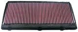  : K&N 33-2175 Replacement Air Filter