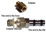 Shin Sung probe adapter