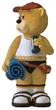 Eigenschaften Piranha Studios BTBFI0115 / Bad Taste Bears Sigi